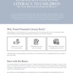 Personal Finance: Master Your Money